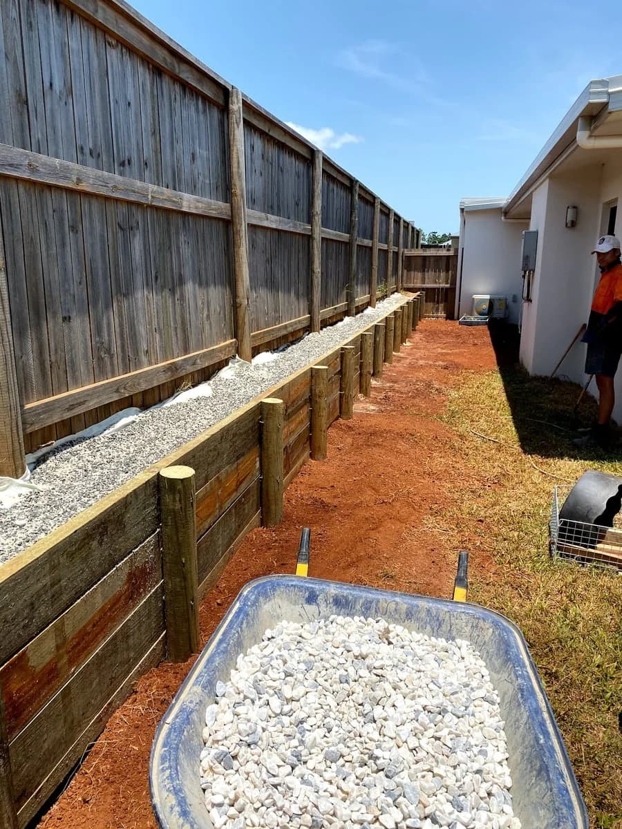 SimplyJustified PTY Ltd - Project 3