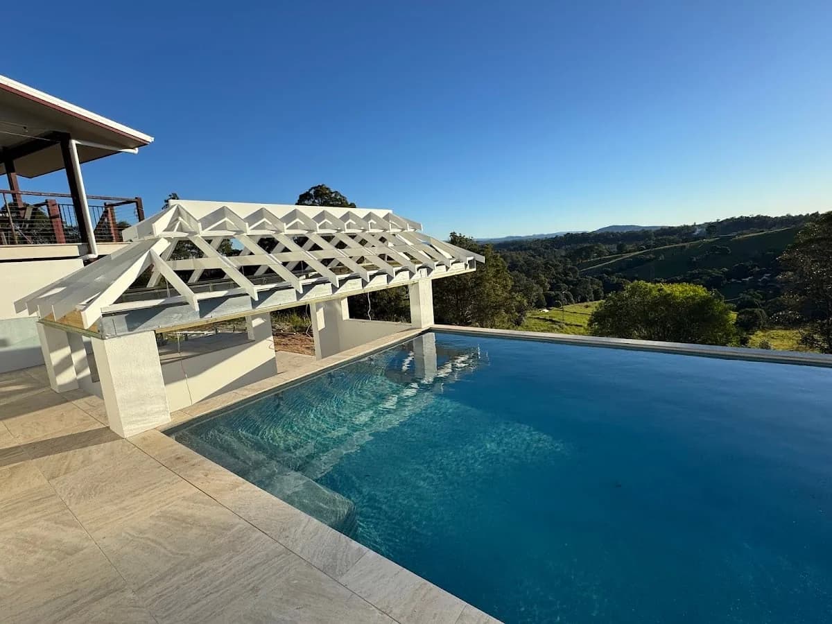 Style-up painting - Project 3