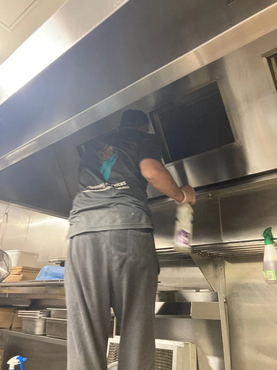 Doko Business Groups - Main project