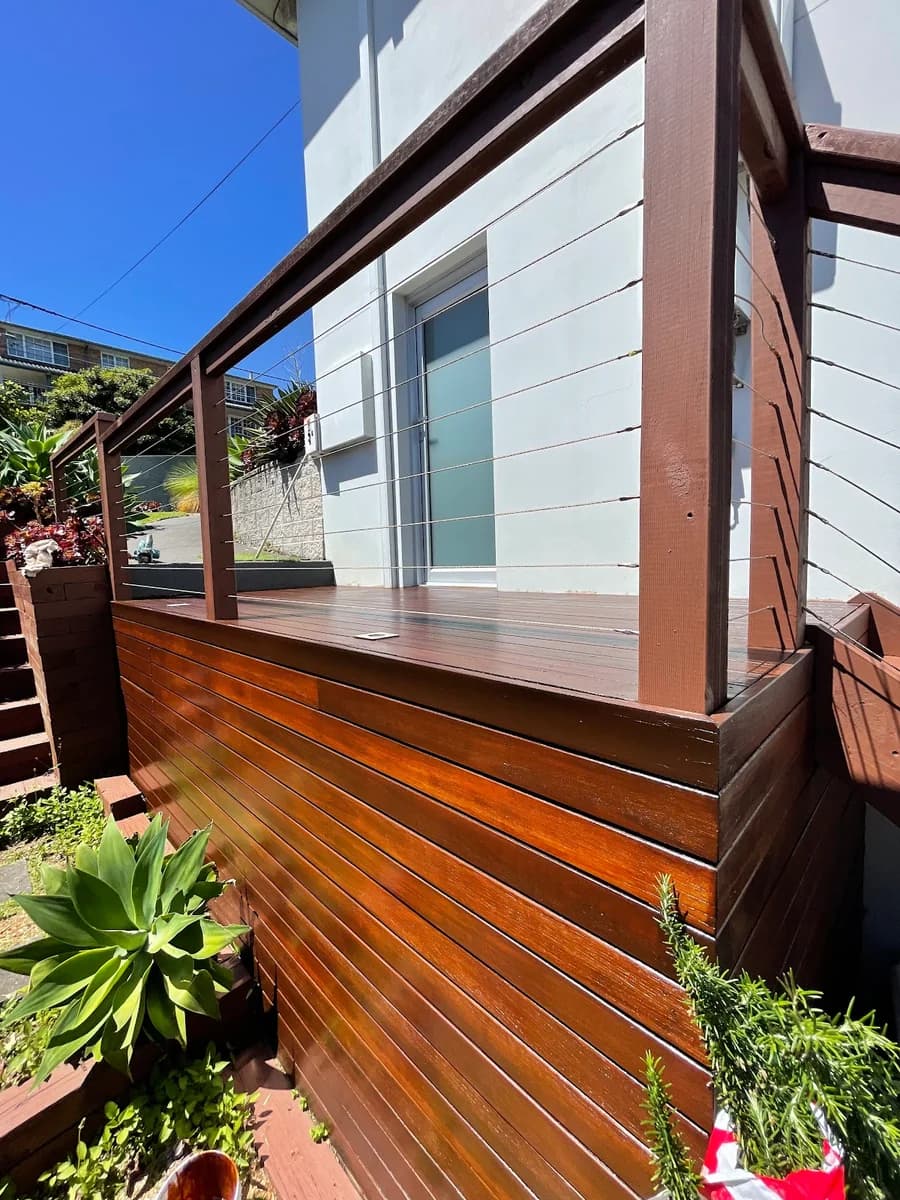 Timeframe Group - Project 3