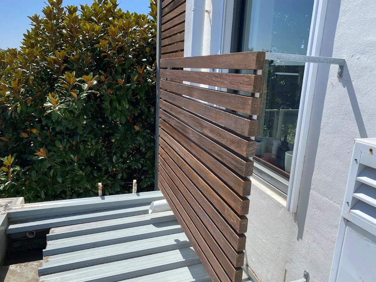 Melbourne top painters - Project 1